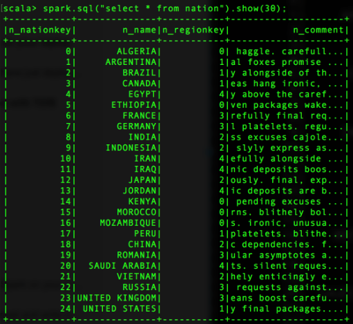What's in the NATION table in Spark