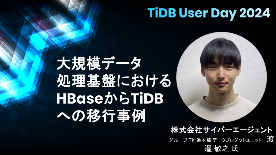 TiUD2024 - 05 - CyberAgent