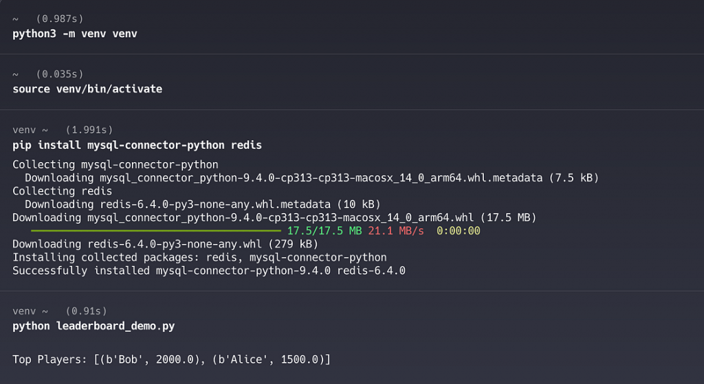 Setting up a Python virtual environment, installing dependencies (mysql-connector-python and redis), and running the leaderboard_demo.py script â showing Bob and Alice ranked in the DragonflyDB leaderboard.